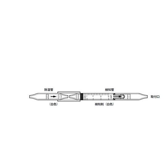 气体检知管 118SD苯 GAS DETECTOR TUBES
