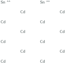 铋铅锡镉锭(Wood&prime;s metal),CAS登录号8049-22-7[aladdin&brvbar;100g]