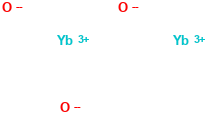 氧化镱(III),1314-37-0[SIGMA-ALDRICH¦50G],氧化物类非金属无机物