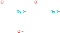氧化镝(III),1308-87-8[SIGMA-ALDRICH&brvbar;5G],氧化物类非金属无机物