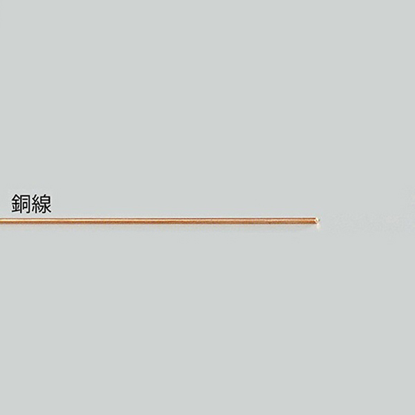 金属线材