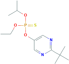 丁基嘧啶磷,96182-53-5[Sigma-Aldrich&brvbar;100MG],嘧啶类杂环有机物