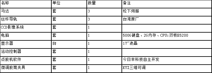 电池汇流板点胶机