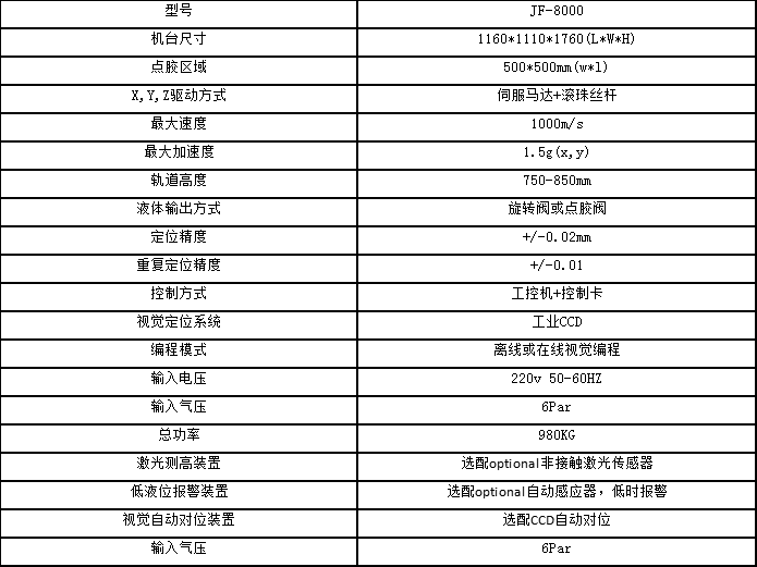 在线式点胶机