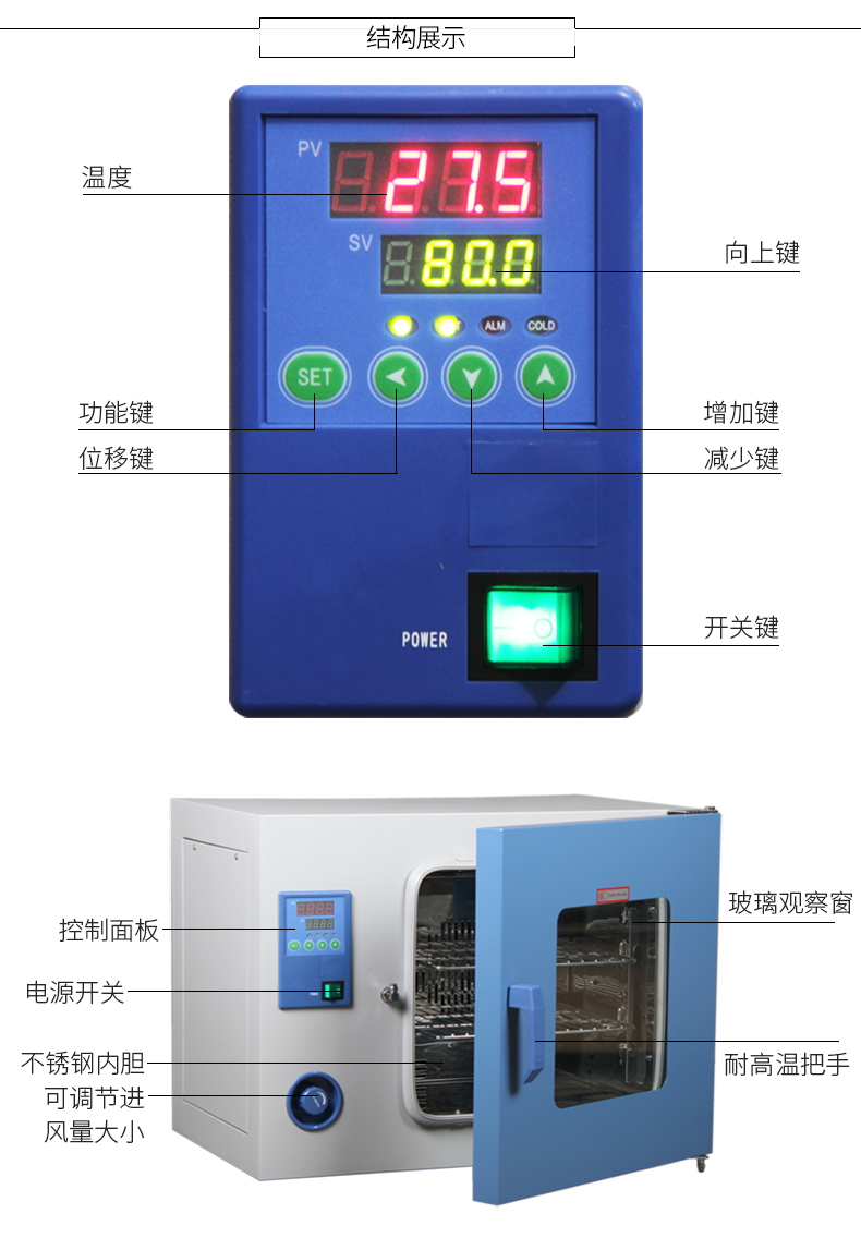干培两用箱PH-010A结构