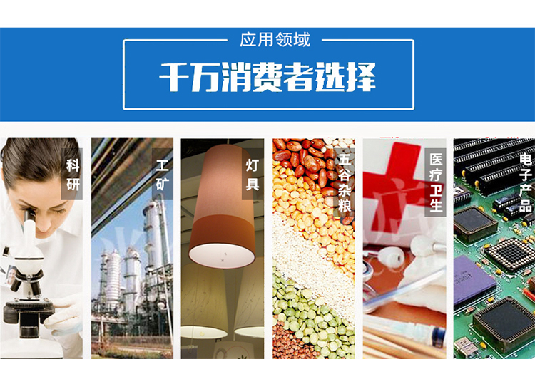 干培两用箱PH-010A应用领域