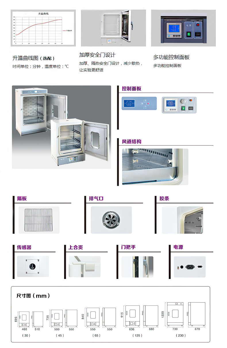 电热恒温培养箱WPL-65BE