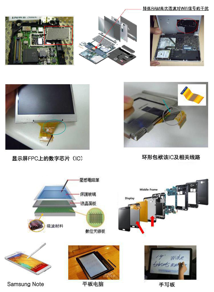 RFID用磁性垫应用领域 RFID用磁性垫应用领域