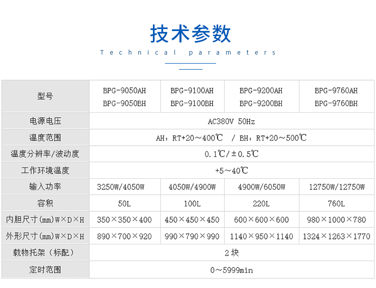 鼓风干燥箱PG-9050AH技术参数