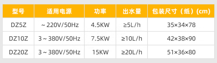 不锈钢电热蒸馏水器